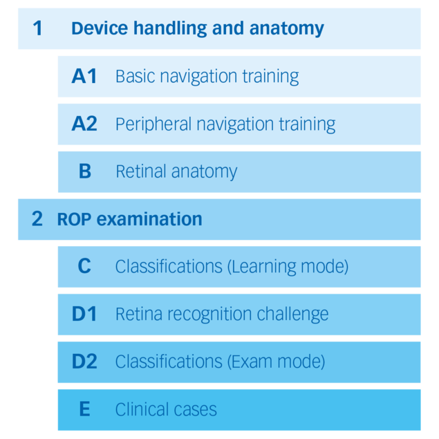 Eyesi Indirect ROP courseware software version 2.6