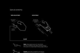 JohnWeiss-specula-anatomy_fl_xxx_en.pdf